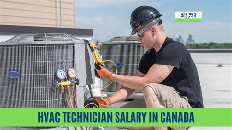 Hvac Technician Salary In Canada Youtube