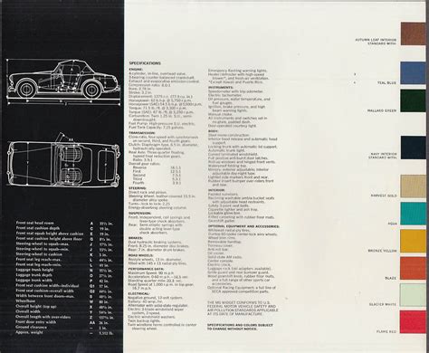 Mg Midget Sales Brochure Dated