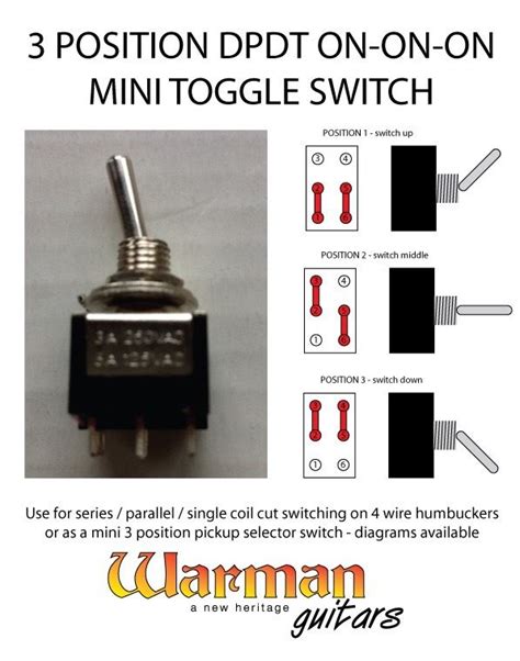 Switchcraft 3 way toggle switch stewmac com. 3 Way 4 Pole Guitar Wiring Diagram - Wiring Diagram Networks