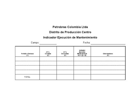 Formato Indicador Ejecución De Mantenimiento Pdf