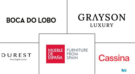 Luxury Furniture Market Brands Share And Size