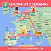 ¿Cuánto cuesta viajar por Europa 15 días en 2023? - Mundukos