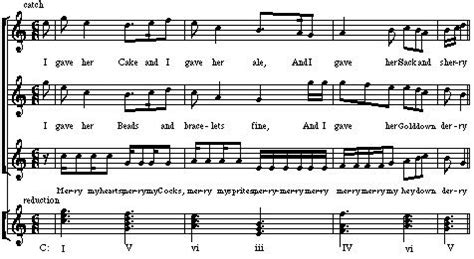 A round is an ideal example of what polyphonic texture is. POLYPHONIC TEXTURE AND GENRES