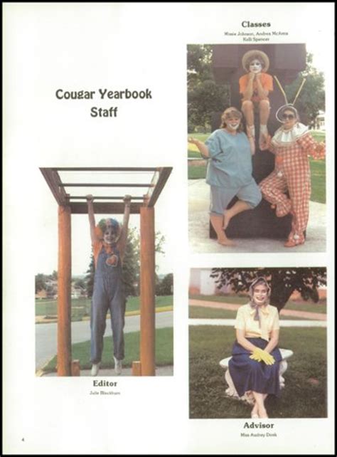 Explore 1985 Sullivan Central High School Yearbook Blountville Tn