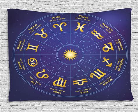 Zodiac Dates 12 Zodiac Signs List Dates Meanings And Personalities