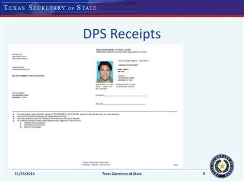 Ppt Acceptable Forms Of Identification For Voting In Texas Powerpoint