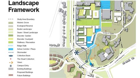 Learn about ucsd with free interactive flashcards. UCSD Seventh College Neighborhood Planning Study | Spurlock