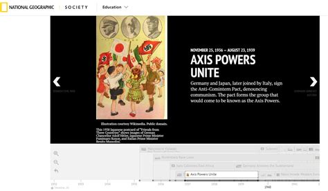Free Technology For Teachers A Multimedia Timeline Of Wwii In Europe