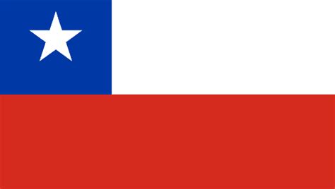 Vector files are available in ai, eps, and svg formats. Chileans Who Don't Hang Flag for Independence May Be Fined | News | teleSUR English