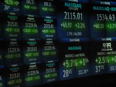 Stocks option prices for nasdaq 100 index with option quotes and option chains. NASDAQ Stock Market New York Wallpapers HD Wallpapers