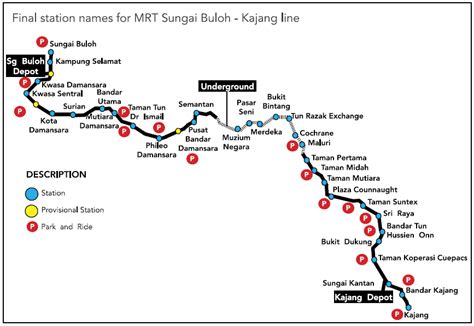 New mrt stations on north south line. Land banks development surrounding LRT and MRT lines ...