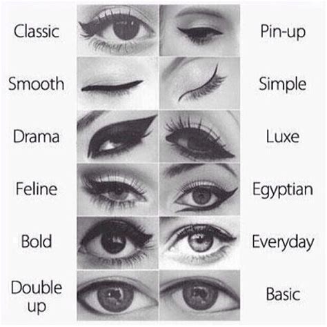 Eyeliner Musely