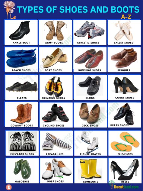 0 Result Images Of Names Of Types Of Shoes Png Image Collection
