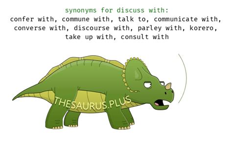 13 Discuss with Synonyms. Similar words for Discuss with.