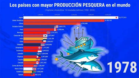 Los Países Con Mayor ProducciÓn Pesquera En El Mundo Youtube