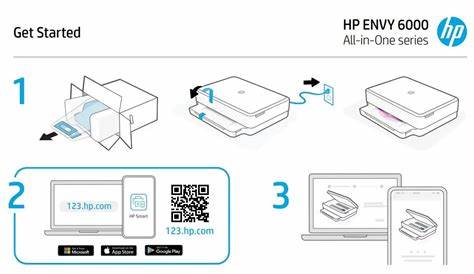 hp ENVY 6000 All-in-One series Printer User Guide