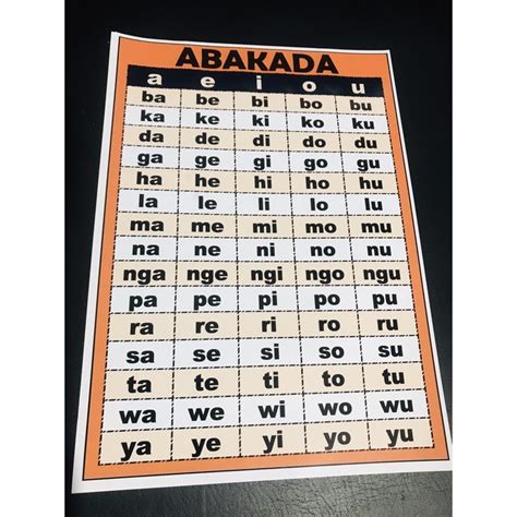 A4 Laminated Educational Chart Abakada Shopee Philippines