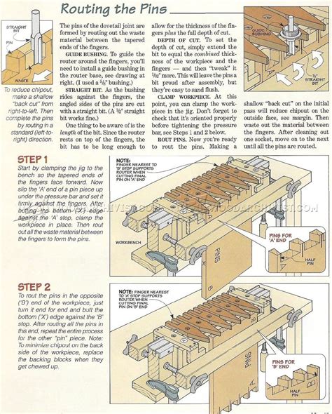 1062 Dovetail Jig Plans Joinery Woodworking Joints Dovetail Jig