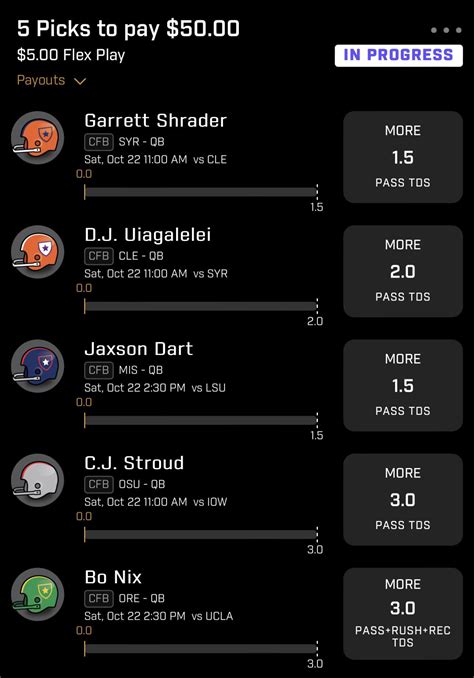 Straight TDs Today!!!! : r/PrizePicks