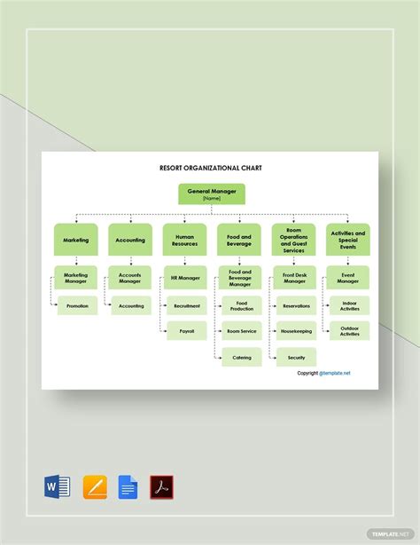 Organizational Chart Google Docs