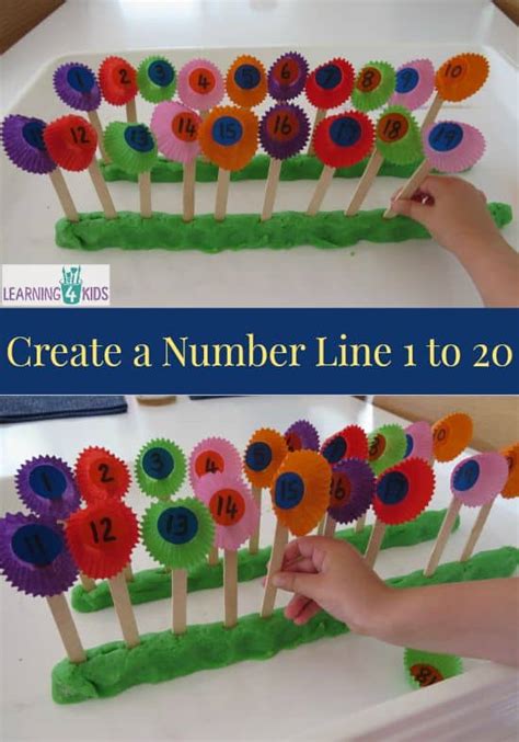 Create A Number Line 1 To 20 Learning 4 Kids