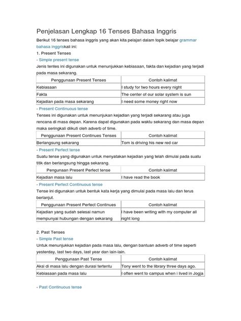 Simple past tense sendiri biasa digunakan untuk membicarakan sesuatu yang terjadi di masa lampau atau sesuatu yang baru saja terjadi. Format Contoh Surat Pribadi Dalam Bahasa Inggris ...
