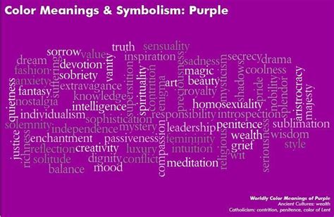 A number of stitch palettes that fall in the purple thread color chart category. Purple color meanings and symbolism | Color meanings, Color meaning chart, Color symbolism