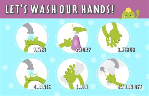 Hand Washing Poster For Preschoolers