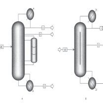 Petlyuk Distillation Column A And Dividing Wall Distillation Column