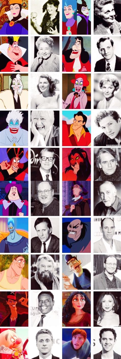 Disney Villains And Their Voice Actors 1937 2013 Disney Villains Disney Voice Actor