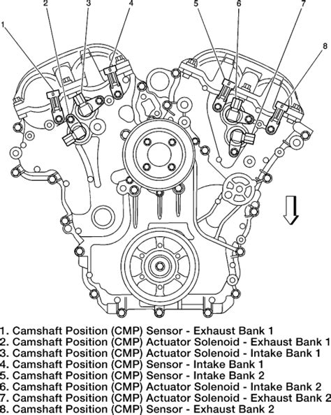 Repair Guides Component Locations Variable Camshaft Timing Oil
