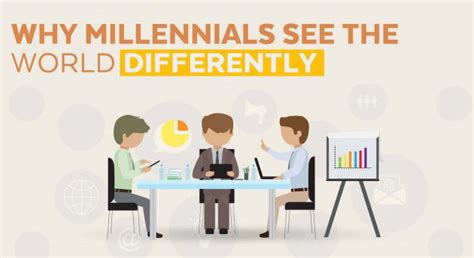 Facts That Might Make You See Millennials Differently