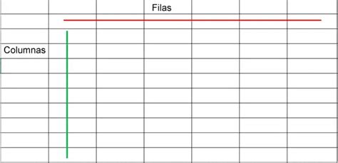 Filas Vs Columnas ¿cuál Es La Diferencia Comofriki