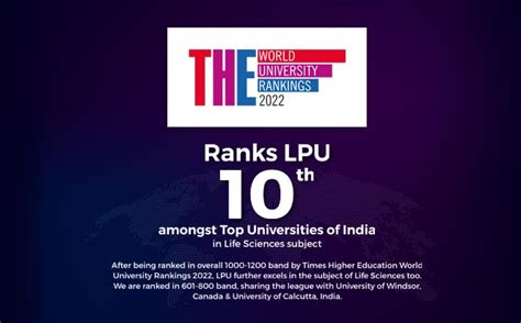 Indias Best Private University In Punjab Lpu
