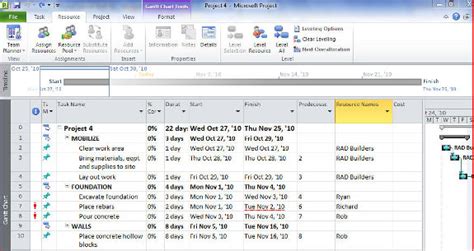 The 13 best task management software. MS Project - Task Management | IT Training and Consulting ...