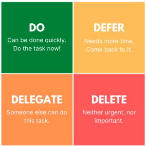 Tips On How To Prioritize Tasks Effectively At Work