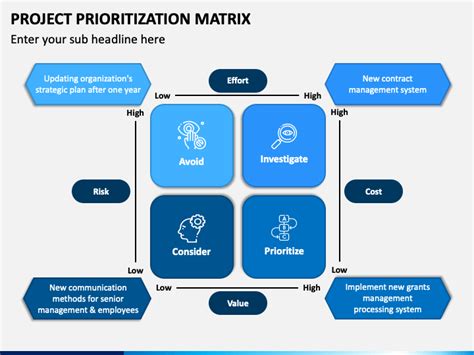 Prioritization Matrix 01 Powerpoint Template Slideuplift Gambaran