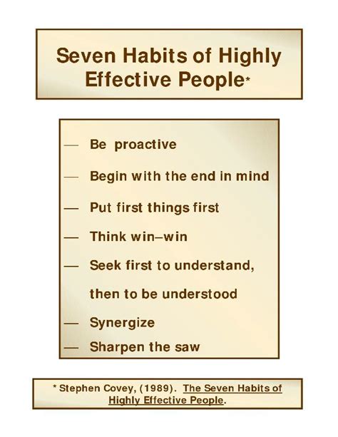 Seven Habits Of Highly Effective People Great Book Covey Habits 7 Habits Put First Things