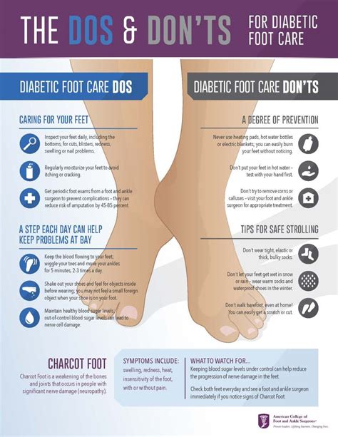 The Dos And Don’ts For Diabetic Foot Care Shoal Creek Foot And Ankle Center