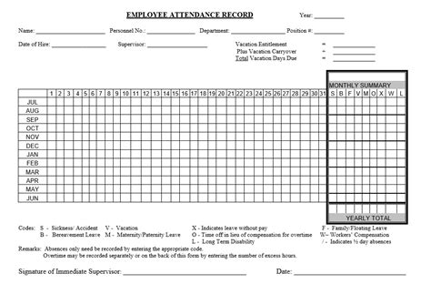 8 Free Sample Staff Attendance Sheet Templates Printable Samples