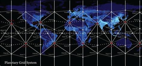 Ley Lines The Key To Unlocking The Matrix Ley Lines Earth Grid