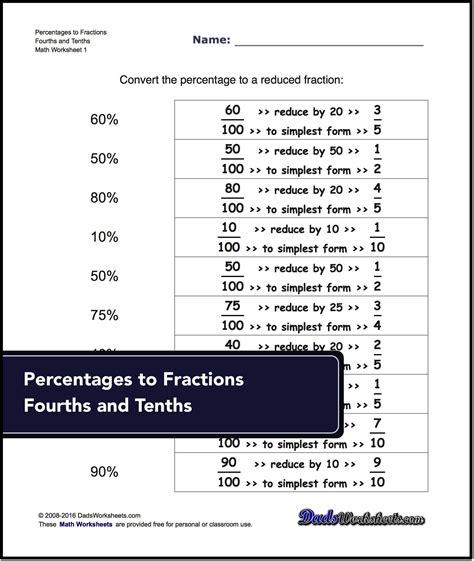 Percent Worksheets With Answers