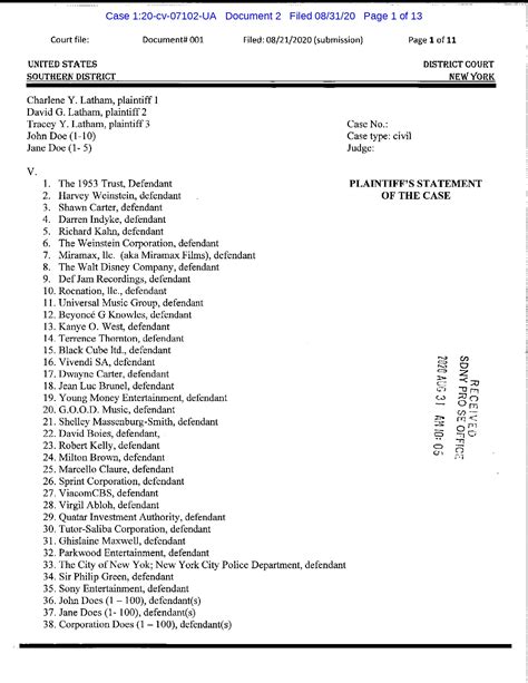Revealed List Of Alleged Epsteinmaxwell Co Conspirators And Alleged Sex Crimes Original
