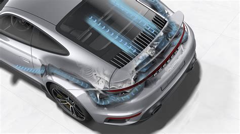 Porsche Wants To Cool Its Hybrids Batteries With Electric Turbos