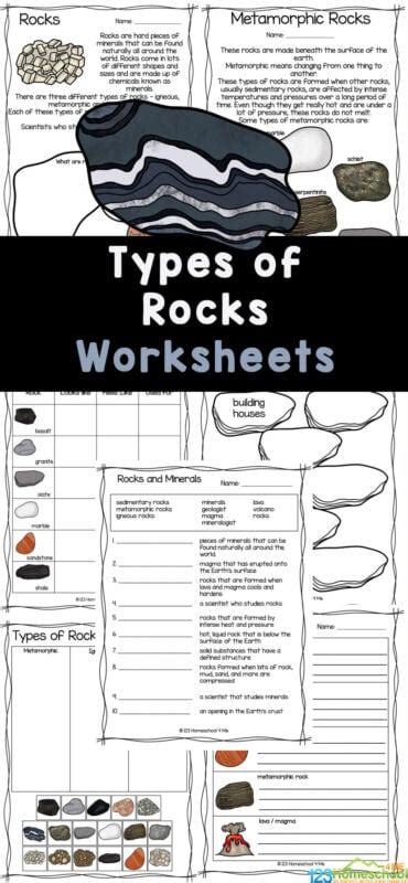 School Supplies New School Geology Classroom Poster The 3 Types Of Rock