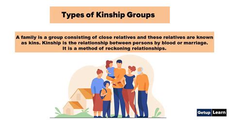 What Is Kinship Types Of Kinship Groups Terminology Behaviour