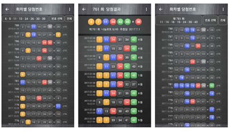 회원 가입 없이 쉽고 편리 하게 로또 당첨 를 분석 하고 복권 당첨 예상 번호 를 만드세요 또한 또한 1 또한 로또 통계 를 통해 당첨 번호 를 예측해 드립니다. 로또당첨번호 예측 로또875회 당첨 예상 번호 876회 분석
