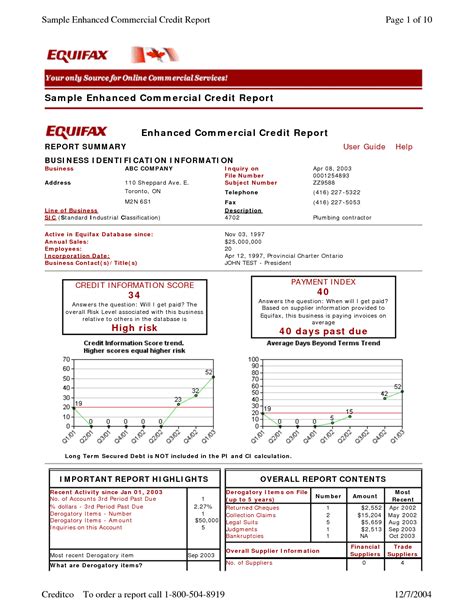 Transunion Printable Dispute Form 13 Best S Of Free Credit Report