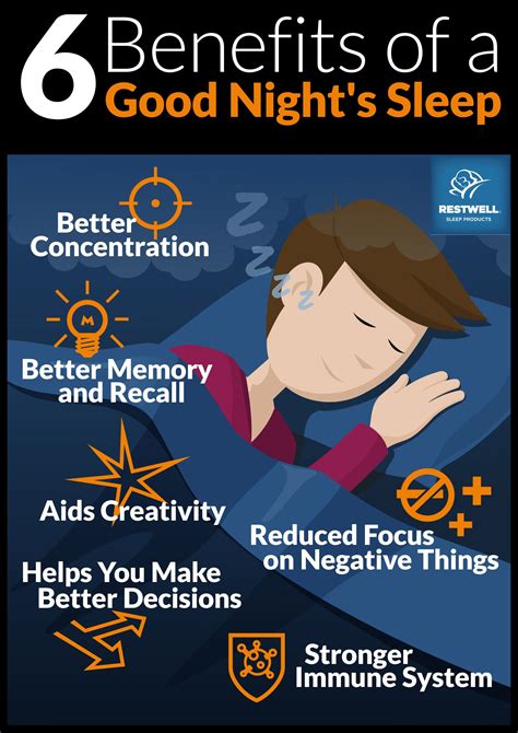 11 Surprising Health Benefits Of Sleep Benefits Of Sleep Good Night