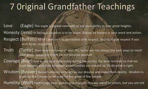7 Original Grandfather Teachings Native American Masscur And Battl
